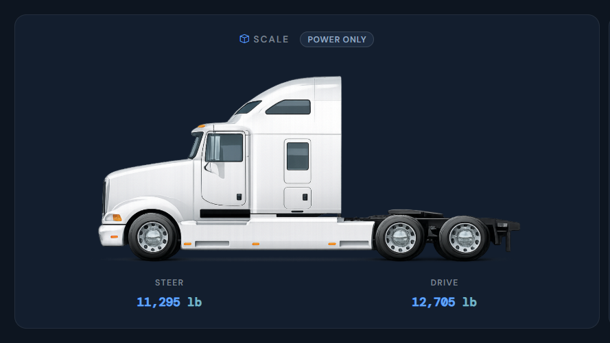 MyFleet dynamic scale — Power Only steer and drive axle weights